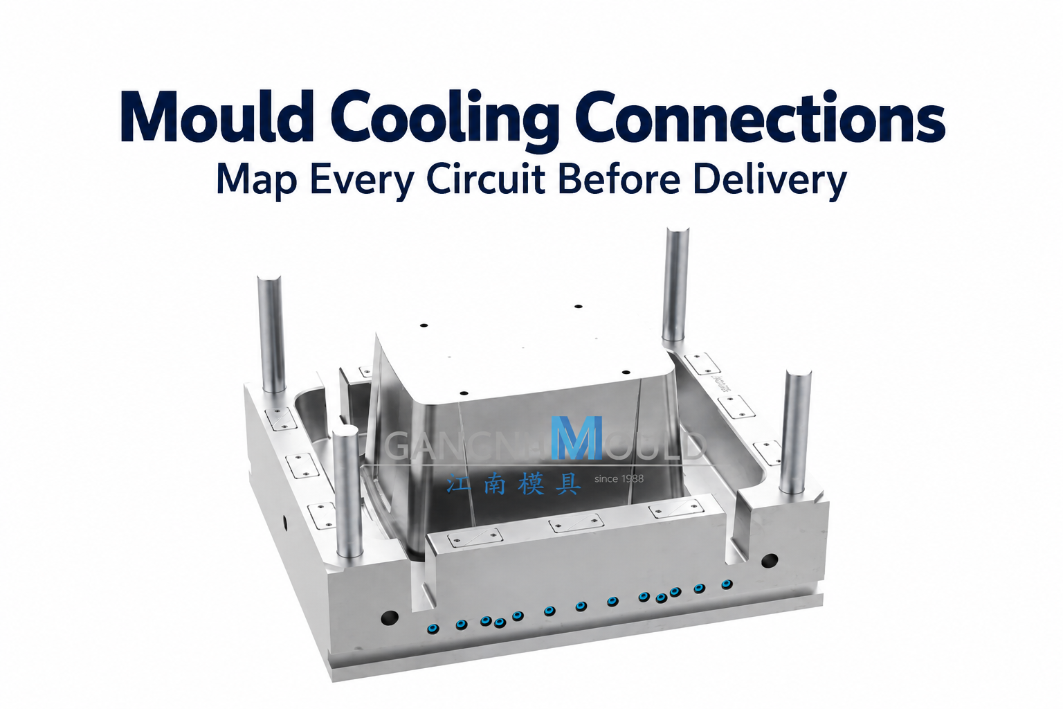 injection-mould-cooling-connections-circuit-handover-cover Mould Cooling Connections article cover featuring the corresponding website product with the text Mould Cooling Connections.