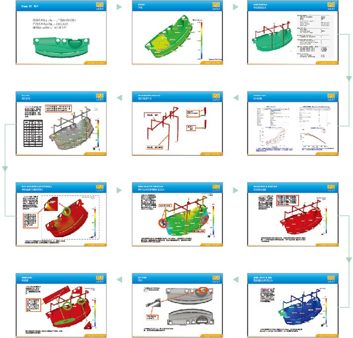 SMC mold