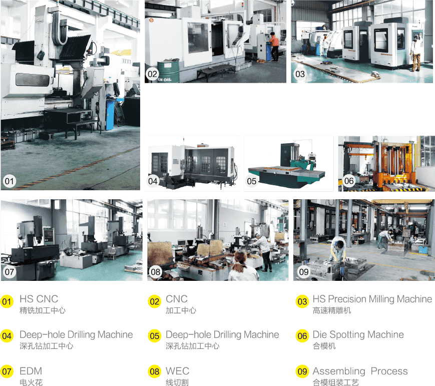 SMC mold